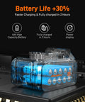 4.0Ah battery for Powerful 20V Brushless Cordless Angle Grinder, enhances performance in workshops.