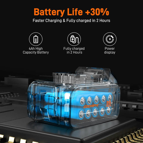 4.0Ah battery for Powerful 20V Brushless Cordless Angle Grinder, enhances performance in workshops.