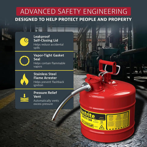 Heavy Duty Galvanized Steel Gasoline Safety Can With Slick Squeeze Lever And Zero Stress Flow Control For Rough Job Site Transfers And Mechanic Bay Runs In Bold Red, showcasing safety features.