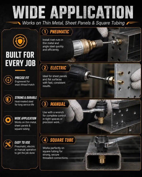 Heavy Duty Carbon Steel Head Rivet Nut Tool Kit With Seven Tough Mandrels Covering M3 Through M12 Sizes Drill Riveting Setup in workshop use.