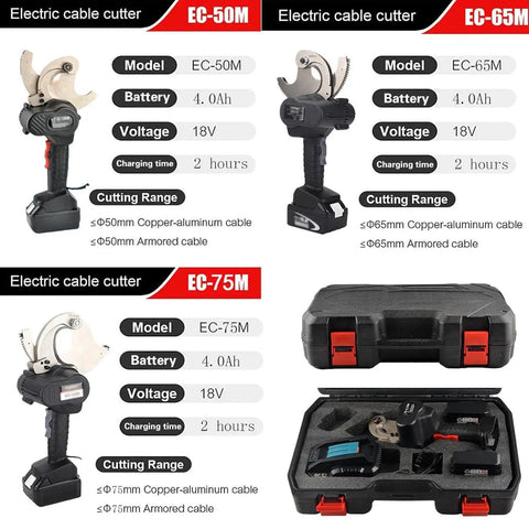 Cordless Hydraulic Cable Cutter With Electric Ratchet, Cuts 50mm, 65mm, And 75mm Aluminum And Copper Cables, Battery And Charger Included.