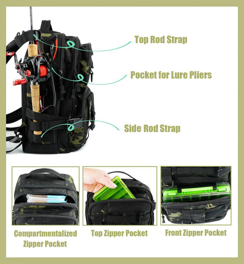 Small Fishing Backpack With Rod Holder, Water Resistant Tackle Bag For Box Storage shown with compartments and straps