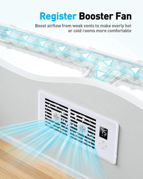 Quiet 10 Speed Register Booster Fan with Aroma Diffuser Pad Remote Control and Smart Thermostat for 4x10 Ducts on wall.
