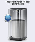 Replacement Filter For Macro Max S Air Purifier 3 In 1 Ultra Fine Pre Filter With High Efficiency Activated Carbon inside unit