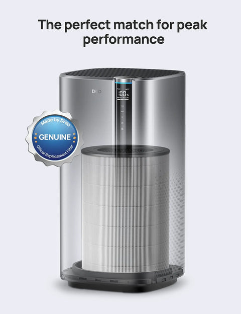 Replacement Filter For Macro Max S Air Purifier 3 In 1 Ultra Fine Pre Filter With High Efficiency Activated Carbon inside unit