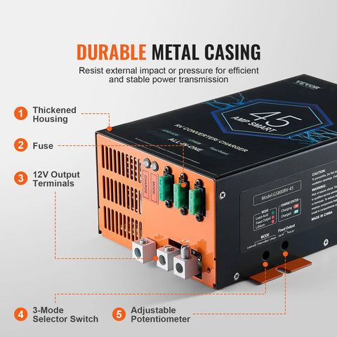 Straight Up Solid 45 Amp RV Converter 120V AC To 12V DC Smart Battery Charger showing durable metal casing, 12V output terminals, and controls.