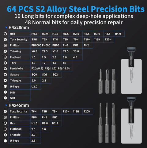 64 S2 precision bits for Mini Electric Screwdriver Kit With 70 In 1 Bits, diverse bit types visible on chart for PC electronics repair