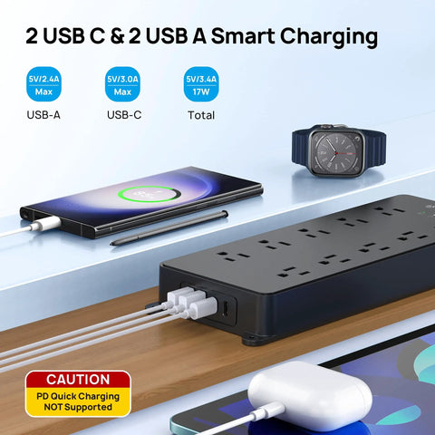 Power Strip Surge Protector With 10 Widely Spaced Outlets 2 USB C Ports And 2 USB A Ports 1875W 4000J Surge Protection