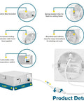 Diagram of Slim 4 Inch Square LED Recessed Ceiling Lights With Junction Box, Five Color Temperatures 2700K To 5000K, 10W, 750 Lumens, Dimmable