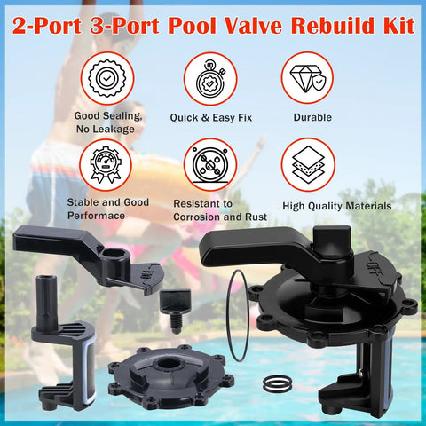 Pool Valve Rebuild Kit For 2-Port And 3-Port Jandy NeverLube Valves with components and benefits icons displayed
