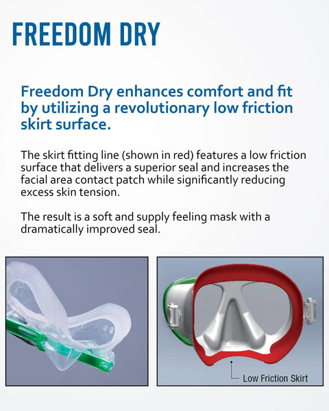 Freedom Tina Snorkel Mask with low friction skirt design, shown in red for enhanced comfort and seal.