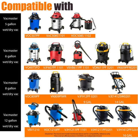 Image showcasing compatibility of replacement vacuum filter for Vacmaster and Hart shop vacuums models ranging 5 to 20 gallons.