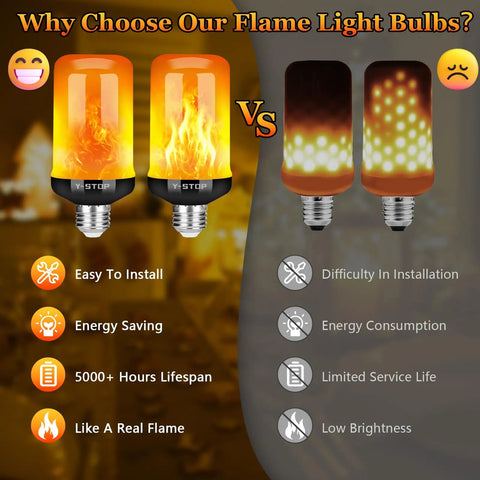 Comparison of Upgraded LED Flame Light Bulbs With 4 Modes Flickering Effect And Gravity Sensing for Realistic Fire Spread