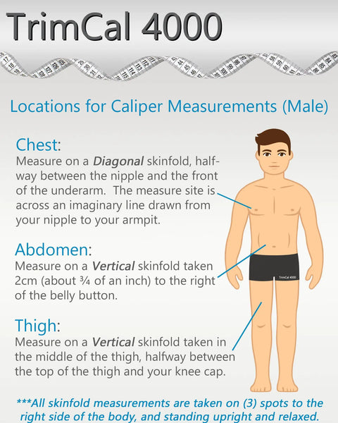 Trimcal 4000 body fat caliper measurement guide for men showing diagrammatic points for chest, abdomen, and thigh measurements.