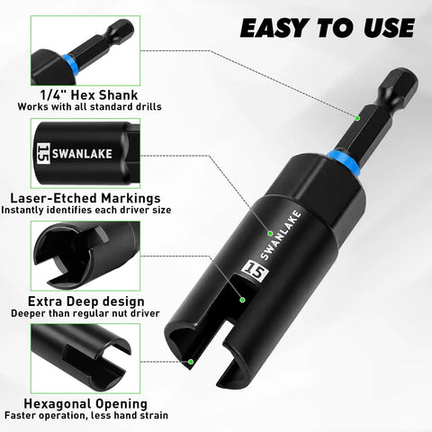 No Sweat 3 Piece Wing Nut Driver Set With 9mm 12mm And 15mm Sizes Features Slick Quarter Inch Hex Shank For Quick Eye Bolt Assembly Easy Wire Twisting And Heavy Duty Fastener Jobs