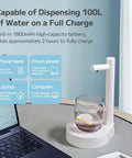 Desktop Water Dispenser For 5 Gallon Bottles Portable Small Electric Water Pump For Home Office displayed on desk