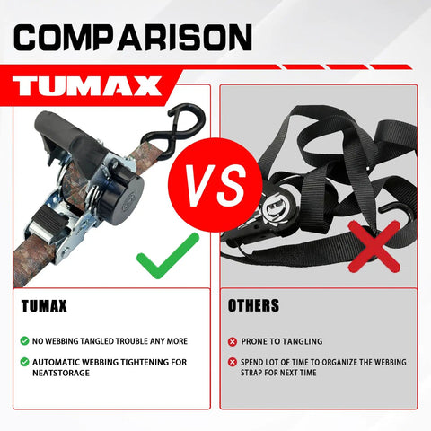 Comparison image showing TUMAX Heavy Duty Retractable Ratchet Straps Two Pack One Inch X Ten Foot Auto Retract Cargo Tie Downs.