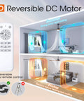 Diagram showing reversible DC motor and remote control for 52 Inch Black Walnut Ceiling Fan With Light And Remote Reversible 3 Wood Blades Six Speeds 3 CCT Dimmable Whisper Quiet Indoor Outdoor Fan For Bedroom Living Room Patio Gazebo