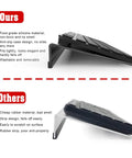 Comparison of Acrylic Tilted Keyboard Stand For Ergonomic Typing Keyboard Tray Holder With Silicone Non Slip Case Black 17 Inch Long Riser Fits Most Full Size Keyboards Low Front Lip Prevents Slips While Typing and inferior product material and features.