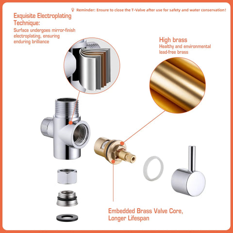 Detailed view of Handheld Bidet Spray Kit with Shower Diverter Valve components, featuring brass valve core and electroplating techniques.