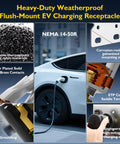 Built Tough Nema 14 50R Electric Vehicle Charging Outlet 50 Amp Ev Charger Socket With Wall Plate connected to a car, showing brass contacts.