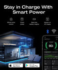 Smart home with Delta Pro 3 Portable Power Station With 4096Wh LFP Battery Expandable To 48kWh and smartphone app display.