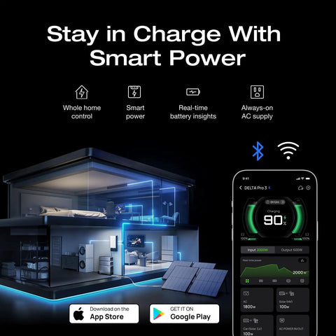 Smart home with Delta Pro 3 Portable Power Station With 4096Wh LFP Battery Expandable To 48kWh and smartphone app display.