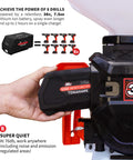 Close-up of 36V battery being inserted into 4 Gallon Backpack Battery Powered Broadcast Fertilizer Spreader For Granular Fertilizer Seed Feed Salt Ice Lawn Care, Year Round 20X Faster Than Manual Spreading Cover Up To An Acre In Under 30 Minutes, 25 Ft Reach, Cushioned Ergonomic Handle.