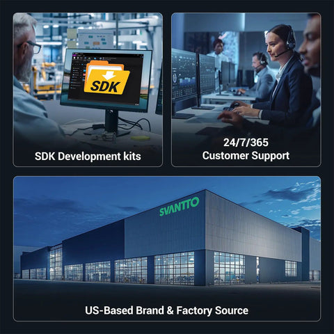 Collage of SDK development kits on screen, customer support team, and SVANTTO factory building representing US-based operations.