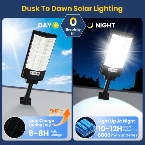 Heavy Duty 4 Pack Solar Security Lights Hella Bright 12000 Lumens Motion Sensor Flood Lights Built Tough Weather Resistant Night Time Ready With Remote Effortless Setup For Yards