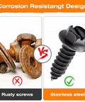 Heavy Duty License Plate Screws With Black Nylon Retaining Nuts 4 Pack For Cars Trucks SUVs Vans RVs And Motorcycles Fits Most Rigs And Rides Durable Stainless Steel Hardware showing corrosion resistance compared to rusty screws.