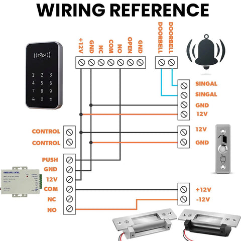 Wiring diagram for Built Tough Heavy Duty Electric Door Strike Lock showing connections and operation for 12VDC system.