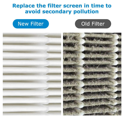 Close-up of new and old filters, part of Two Pack Size 21 HEPA Replacement Filter A For PlasmaWave Air Purifiers Compatible With C535 5300 6300.