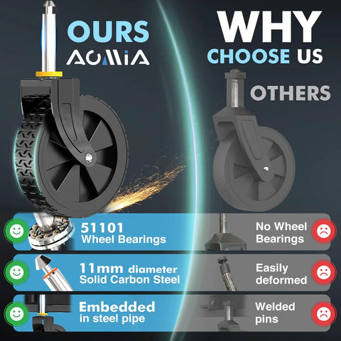 Comparison of heavy-duty wheel features with focus on 51101 wheel bearings, 11mm solid carbon steel, and embedded pipe.