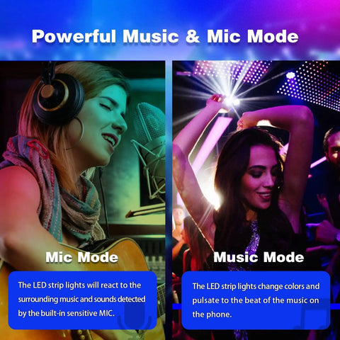 Bluetooth LED Strip Lights 100 Ft With Music Sync, App And Remote Control, Mic and Music Mode Display