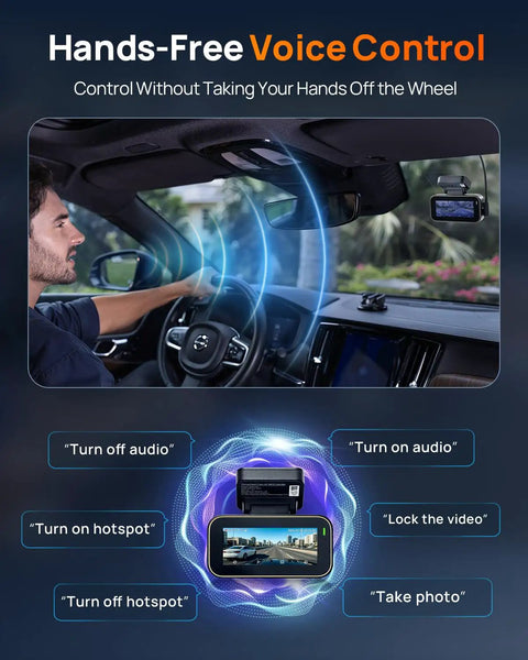 Driver using 4K Front And 1080P Rear Dash Cam With 5GHz WiFi 6, 4G LTE Remote Access and voice control in car.