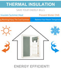 Thermal insulation benefits of sage green door window curtain panel for French doors, skylight, and patio, with energy-saving features.
