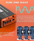 2500 Watt Sump Pump Battery Backup System With Pure Sine Wave Output and 3 AC Outlets next to three sump pumps