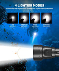 Beast Bright 2500 Lumen Dive Light With 4 Modes Scuba Diving Torch for Underwater Exploration IP68 Waterproof showing beam angle.