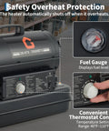 Pro Level 70000 Btu Kerosene And Diesel Forced Air Heater with fuel gauge and thermostat control features.