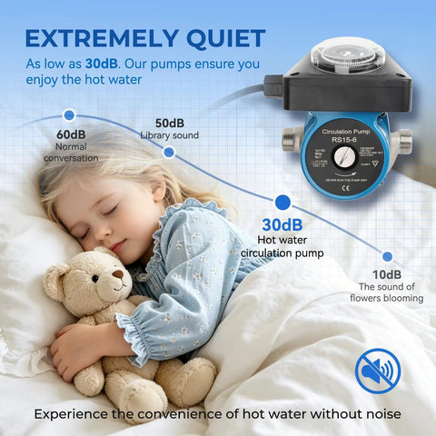 Hot Water Recirculating Pump Kit For Tank Water Heater With Programmable Timer displayed with child sleeping peacefully.