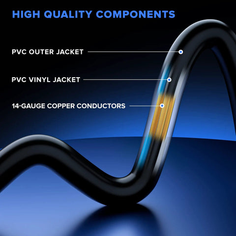 Cross-section of Workhorse 25 Foot 14 AWG Extension Cord With 3 Prong Grounded Plug And Three Outlets showing high-quality components