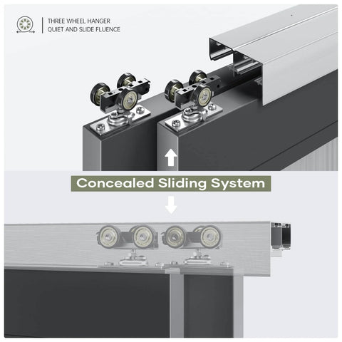 Bypass Double Sliding Pocket Door Hardware Kit for 4 Door System Aluminum Track Commercial Grade 10 Feet Long 120 Inches