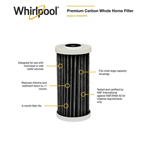 Whole House Water Filter With FACT Technology showing premium carbon filter, 6-month life, reducing sediment and chlorine taste and odor.