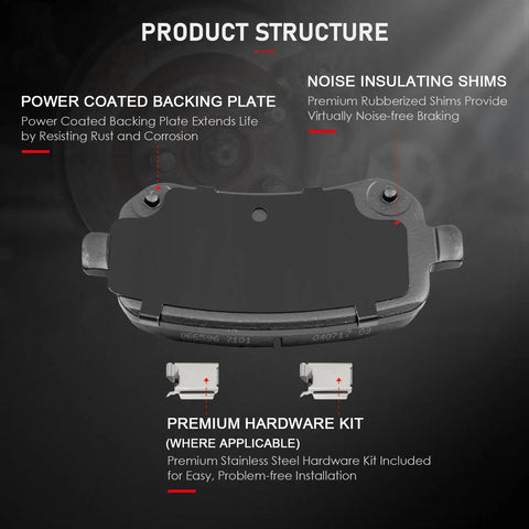 Ceramic Rear Brake Pads Set Fits Chrysler Town And Country Dodge Grand Caravan Journey Ford Freestar Mercury Monterey Ram CV Volkswagen Routan Quiet Low Dust Smooth Braking Replacement For 2004 2012 Vehicles with features highlighted.