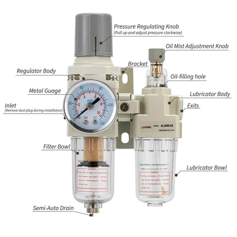Air Pressure Regulator With Gauge For Your Air Compressor 0 To 150 PSI Water Separator Semi Auto Drain 1 4 NPT Threaded Interface Workhorse Build Easy Install with metal gauge and semi-auto drain visible