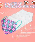 Image of Kids KN95 Face Masks 30 Pack With 5 Layers Disposable Protective Covers, showing layers and design in pink plaid.