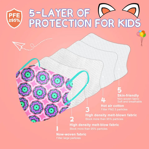Image of Kids KN95 Face Masks 30 Pack With 5 Layers Disposable Protective Covers, showing layers and design in pink plaid.