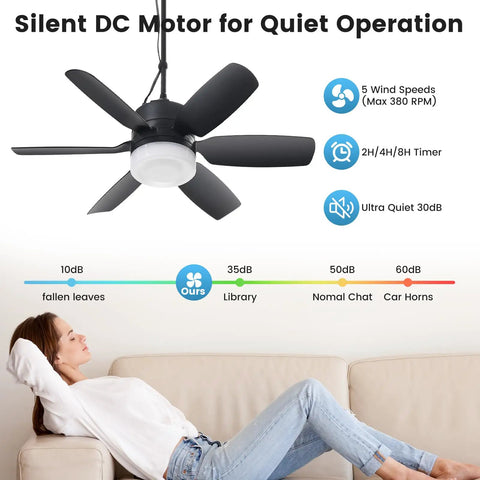 Woman relaxing under Outdoor 20.5 Inch Plug-In Ceiling Fan With Light For Gazebo And Patio-Ready Canopy Tent Porch Or RV