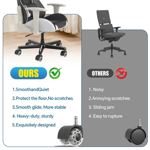 Heavy Duty 2 Inch Office Chair Wheels Set Of 5 Universal Fit Rubber Casters For Carpet And Hardwood Floors Replacement Wheels With 7/16 By 7/8 Inch Stem Compatible With Ninety Eight Percent Of Office Chair Brands comparison chart and features